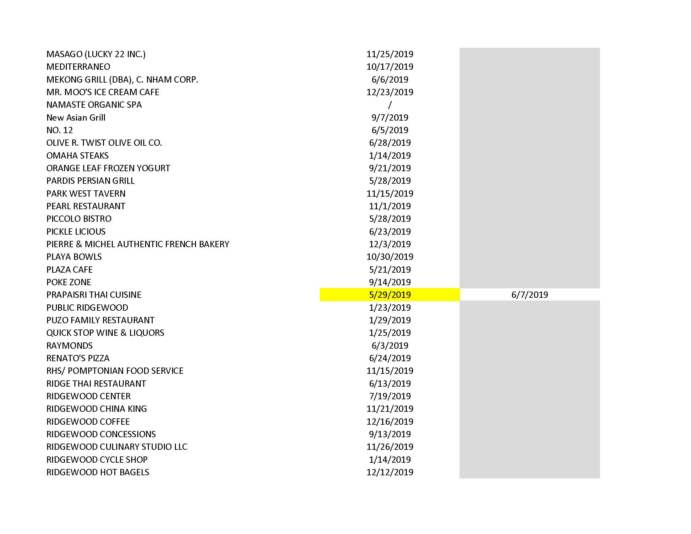 Copy of Website Food Inspection Postings Page 3