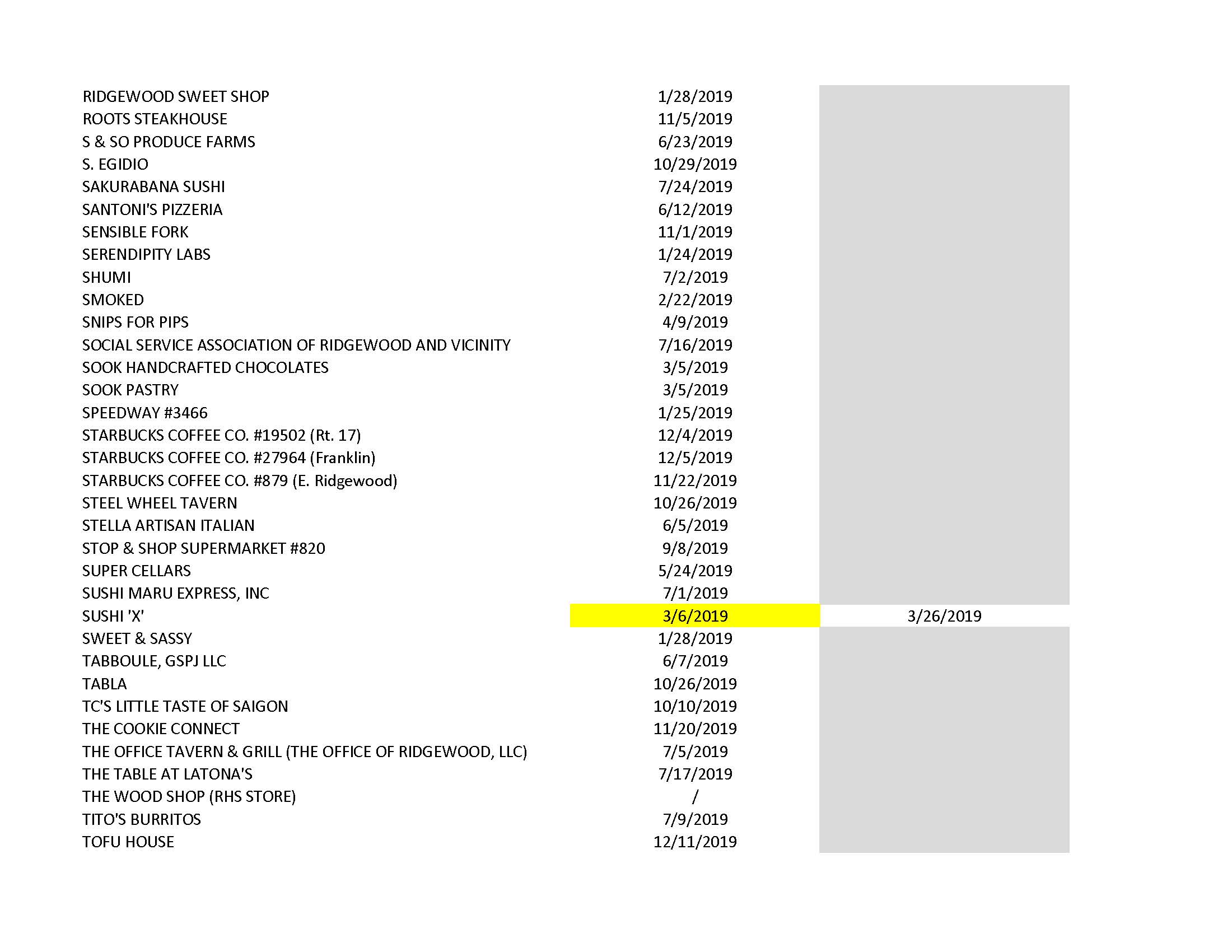 Copy of Website Food Inspection Postings Page 4